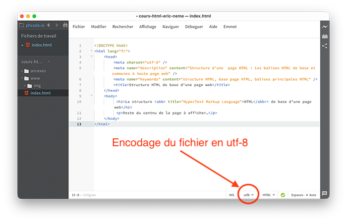 Création du dossier de projet de site