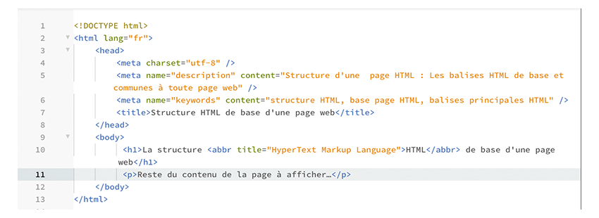 Structure d'une page HTML